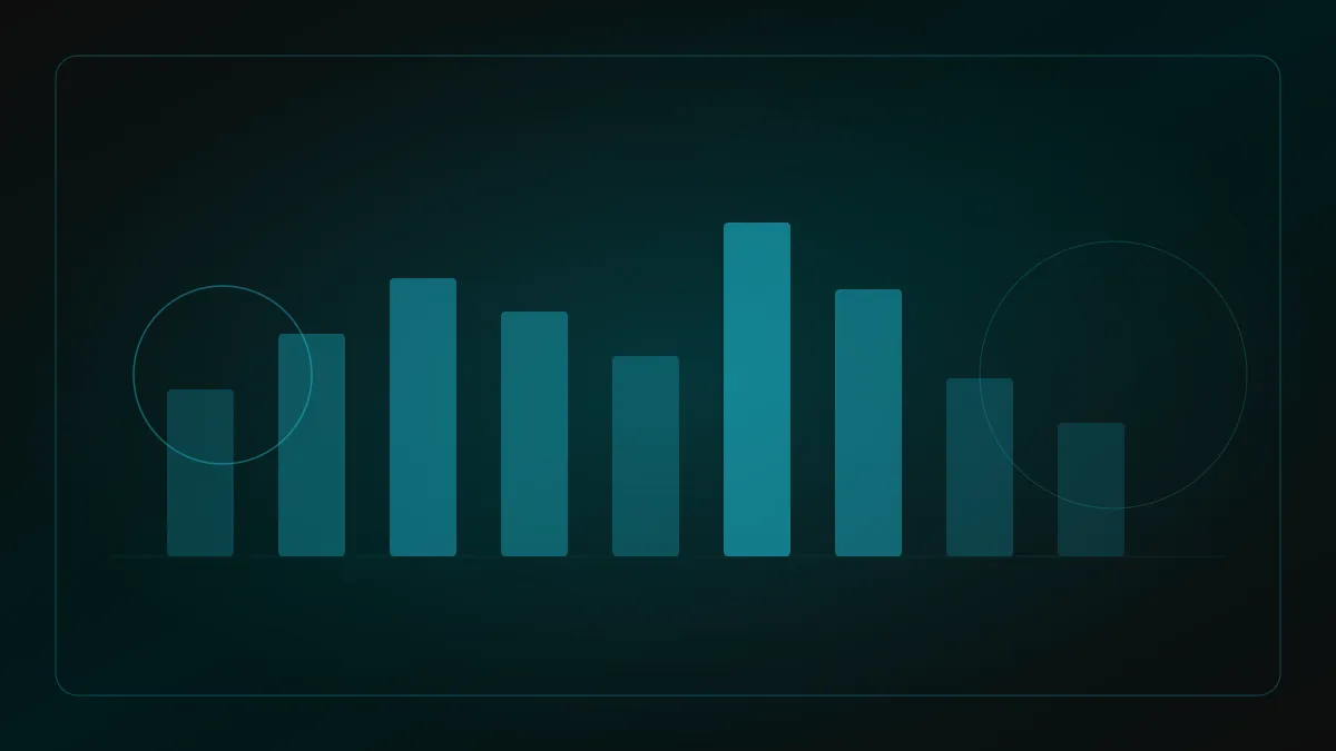 2026 年 3 月 539 開獎統計儀表板：冷熱號分佈、連號頻率、區間走勢
