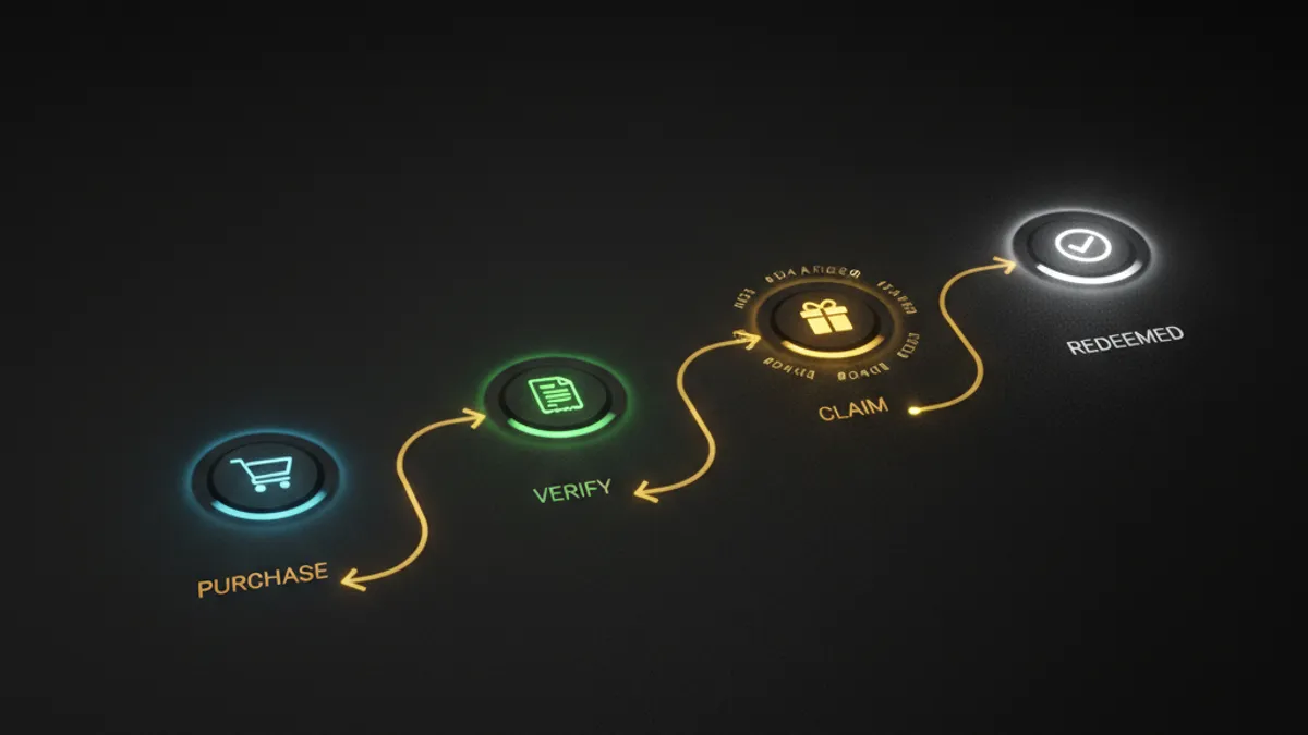 539 對獎兌獎流程圖：購買 → 開獎 → 對獎 → 兌獎四個步驟