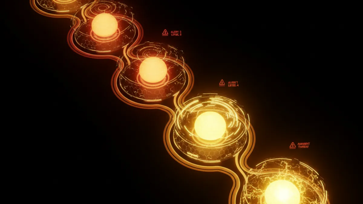 緊急五步驟 SOS：五個從琥珀到金色的節點連接成緊急路徑