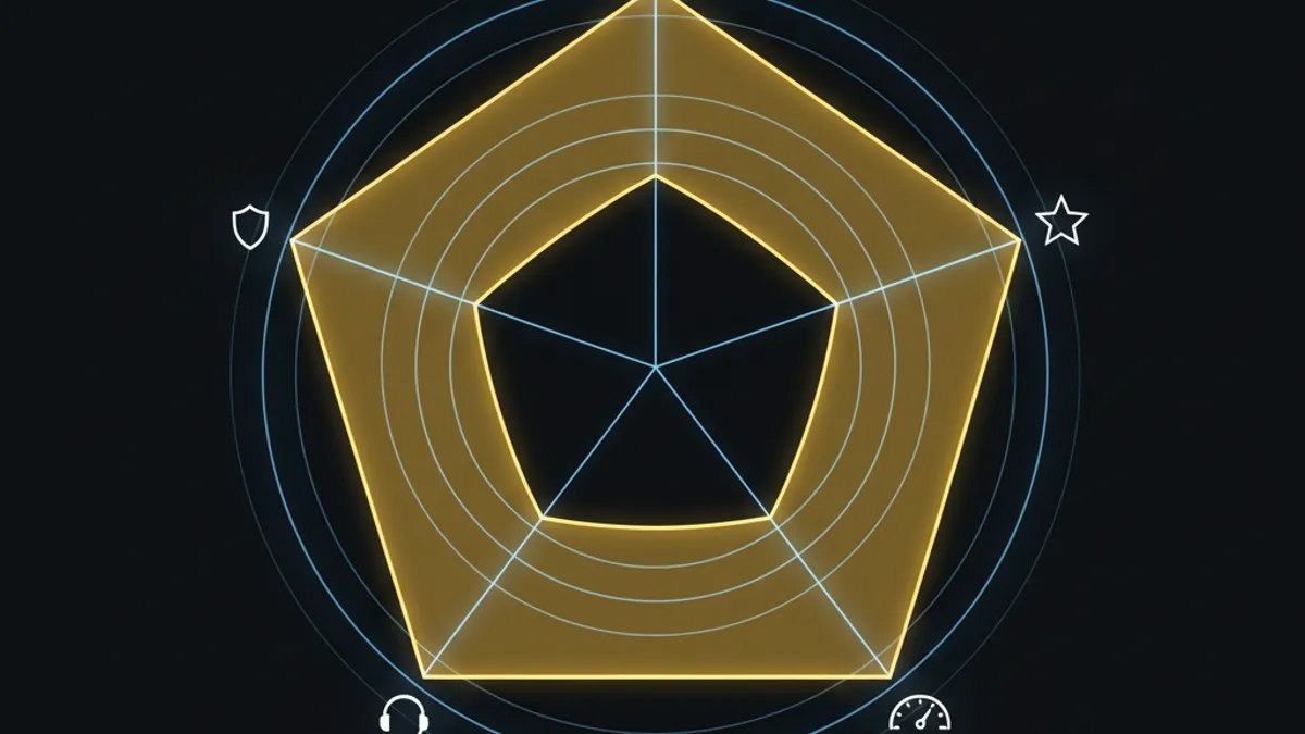 五大評測維度雷達圖：安全性、鑽石、星級、客服、速度五軸評分