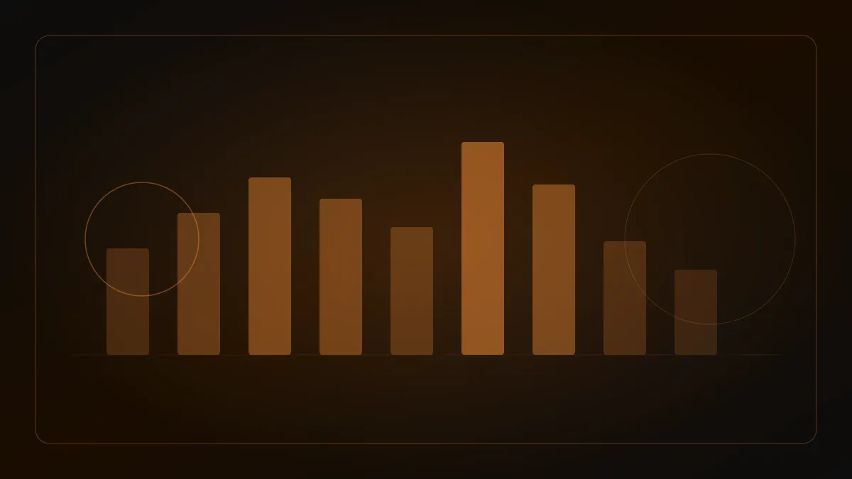 2026 年 3 月娛樂城推薦排行：TOP 5 安全平台評分比較圖