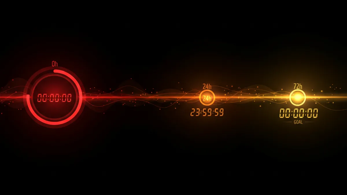 72 小時黃金追款時間軸：從 0 到 72 小時的紅到金漸層時間線