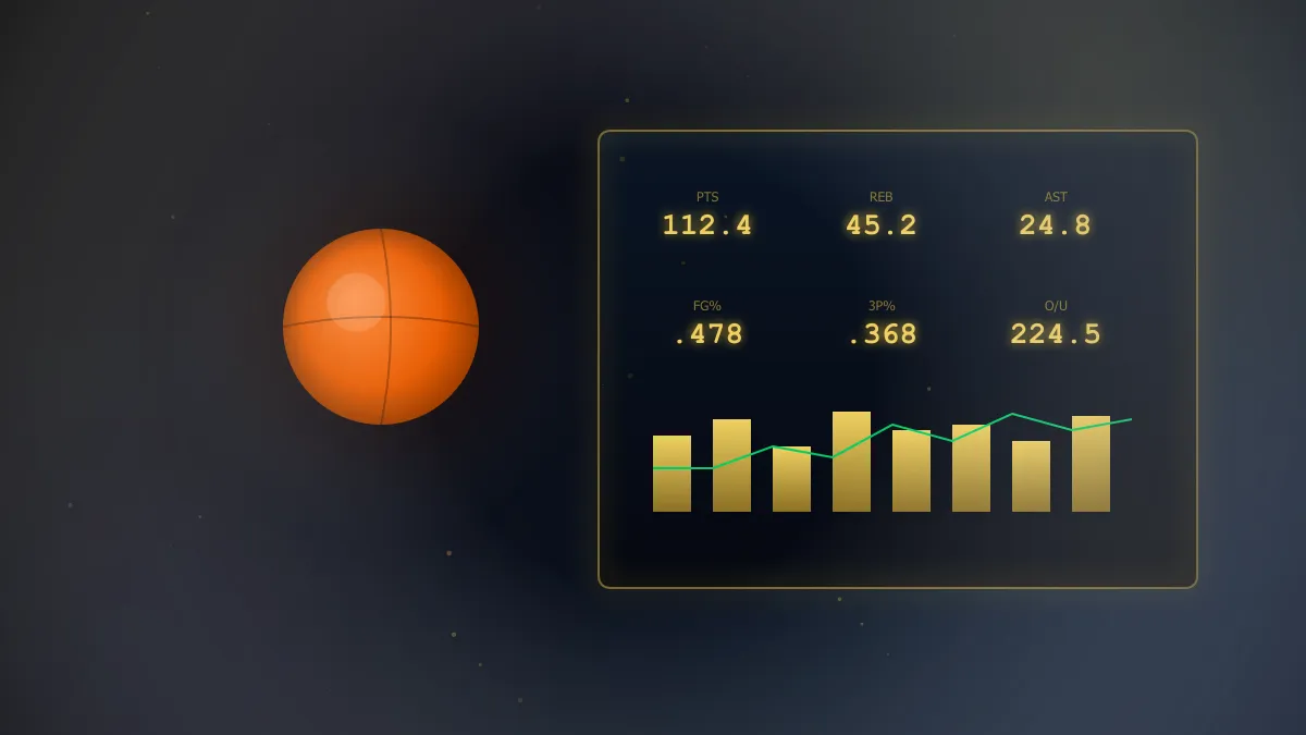 NBA 投注分析：籃球與全息統計儀表板