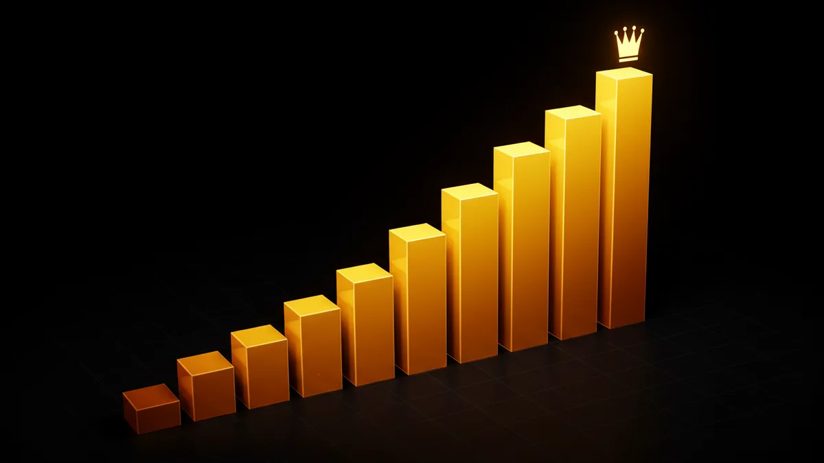 高 RTP 機台 TOP8 排行：八條水平條從長到短排列，最長的金色條代表最高 RTP